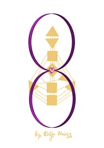 was ist human design